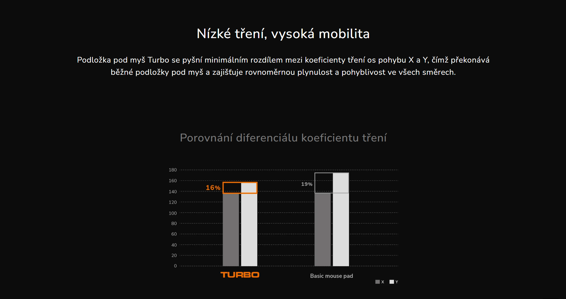 Snímek obrazovky 2026-03-23 122429_1